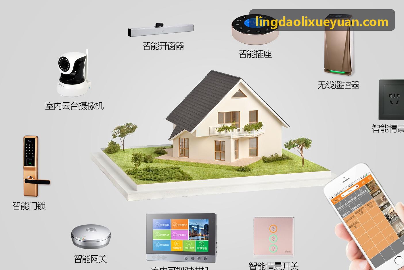 J9国际家庭周期模型分析