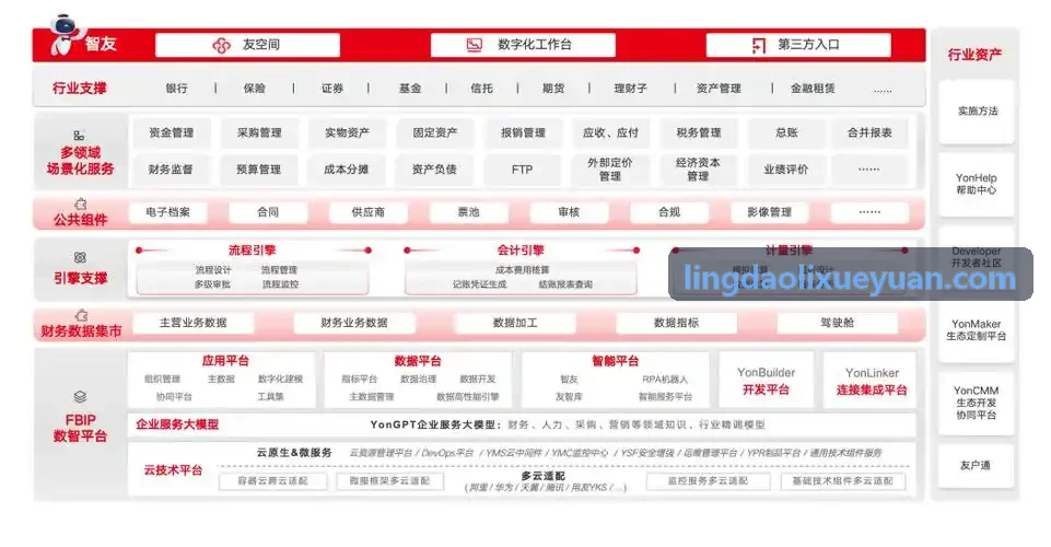 J9国际应用场景图